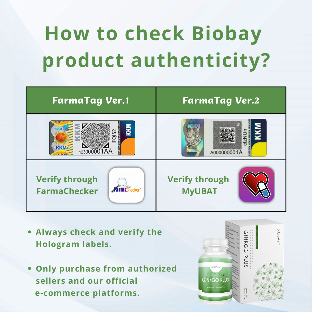 Ginkgo Plus (60’s)