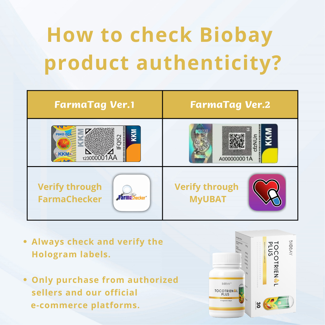 Tocotrienol Plus (30’s) [EXP: 09/26]