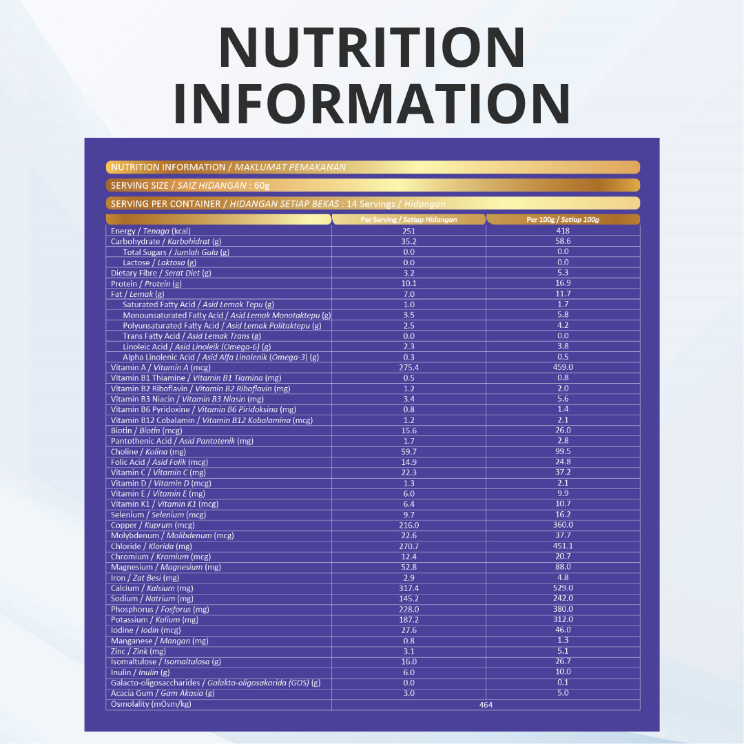 Complesure DM (850g)