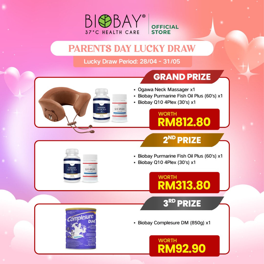 Enercardo Film Coated Tablet (30's)