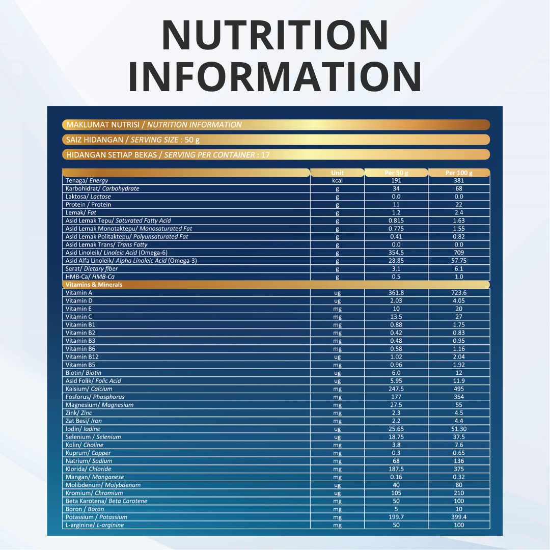 Complesure Pro (850g)