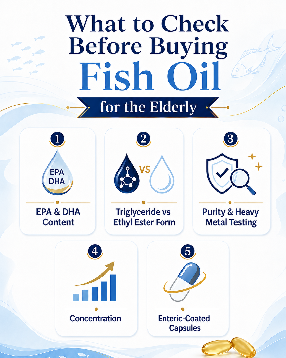 What to look for when choosing fish oil