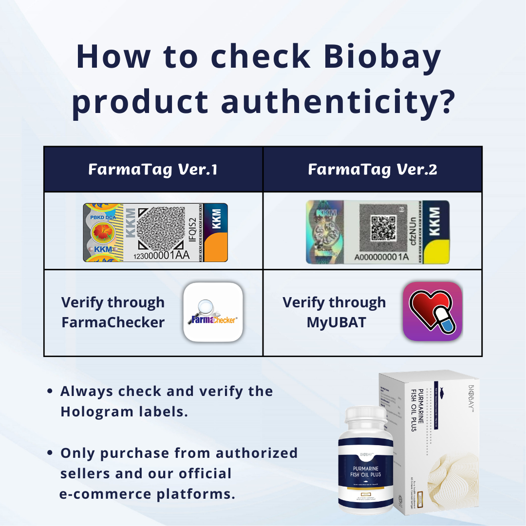 Purmarine Fish Oil Plus (60's) [Twin Pack]