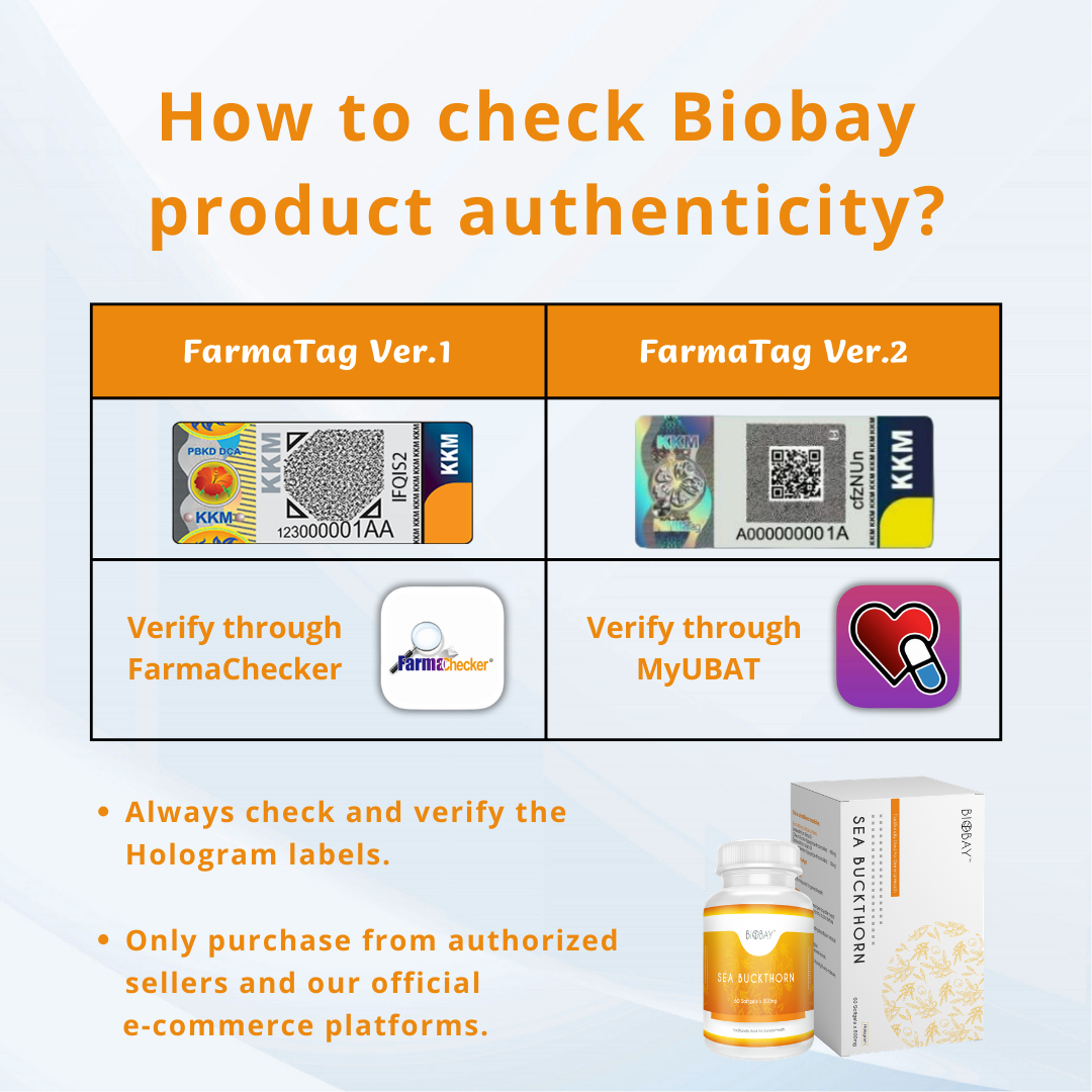 Sea Buckthorn (30's) / (60's)